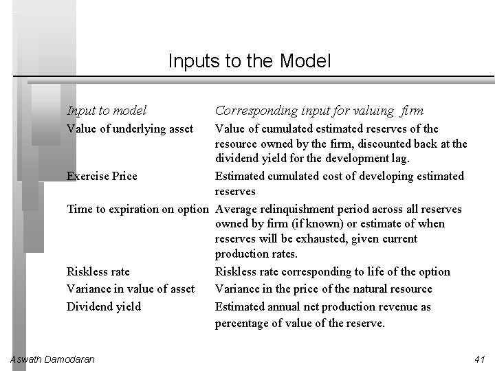 Inputs to the Model Input to model Corresponding input for valuing firm Value of