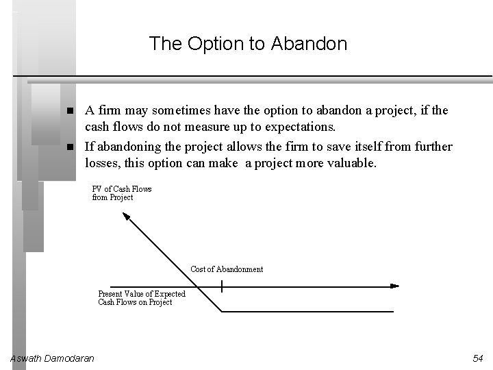 The Option to Abandon A firm may sometimes have the option to abandon a