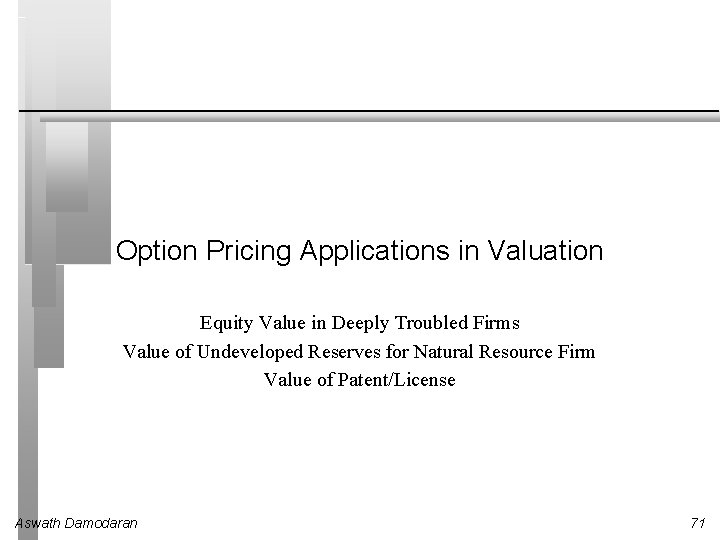 Option Pricing Applications in Valuation Equity Value in Deeply Troubled Firms Value of Undeveloped