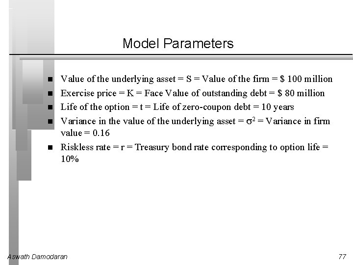 Model Parameters Value of the underlying asset = S = Value of the firm