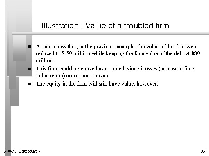 Illustration : Value of a troubled firm Assume now that, in the previous example,