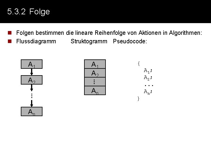 5. 3. 2 Folge n Folgen bestimmen die lineare Reihenfolge von Aktionen in Algorithmen: