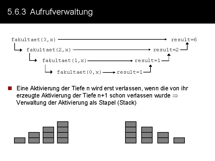 5. 6. 3 Aufrufverwaltung fakultaet(3, x) result=6 fakultaet(2, x) fakultaet(1, x) fakultaet(0, x) result=2