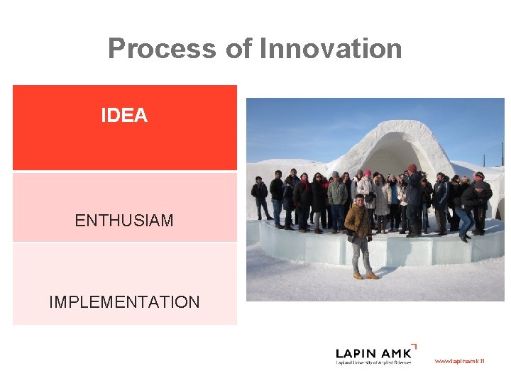 Process of Innovation IDEA ENTHUSIAM IMPLEMENTATION www. lapinamk. fi 