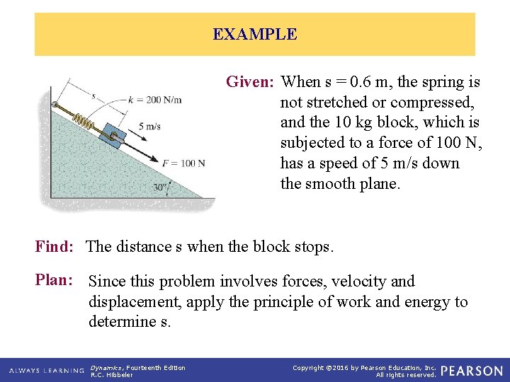 EXAMPLE Given: When s = 0. 6 m, the spring is not stretched or