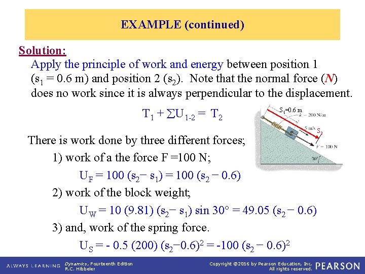 EXAMPLE (continued) Solution: Apply the principle of work and energy between position 1 (s