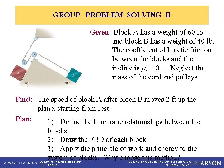 GROUP PROBLEM SOLVING II Given: Block A has a weight of 60 lb and