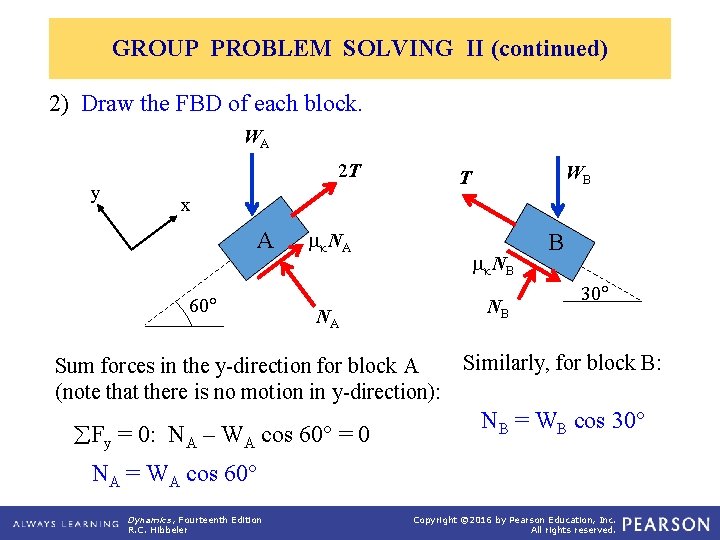 GROUP PROBLEM SOLVING II (continued) 2) Draw the FBD of each block. WA 2