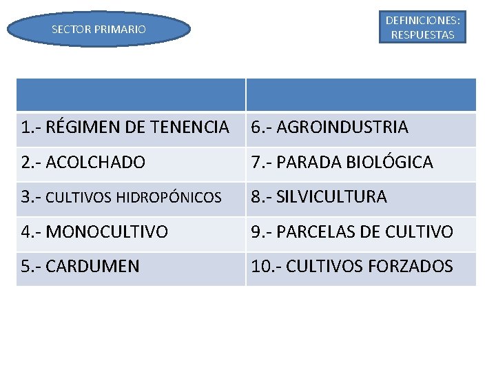 SECTOR PRIMARIO DEFINICIONES: RESPUESTAS 1. - RÉGIMEN DE TENENCIA 6. - AGROINDUSTRIA 2. -