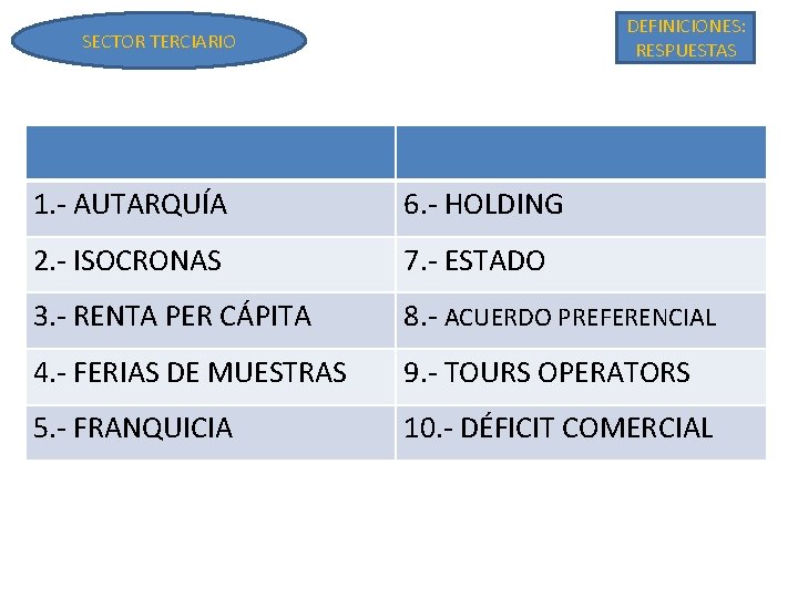 DEFINICIONES: RESPUESTAS SECTOR TERCIARIO 1. - AUTARQUÍA 6. - HOLDING 2. - ISOCRONAS 7.