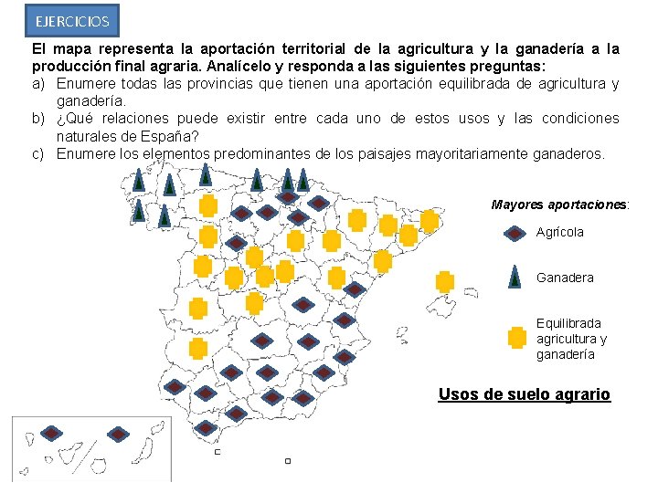 EJERCICIOS El mapa representa la aportación territorial de la agricultura y la ganadería a