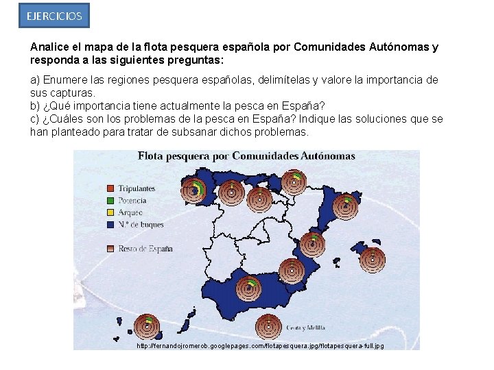 EJERCICIOS Analice el mapa de la flota pesquera española por Comunidades Autónomas y responda