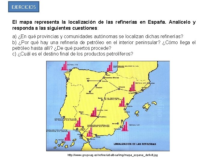 EJERCICIOS El mapa representa la localización de las refinerías en España. Analícelo y responda