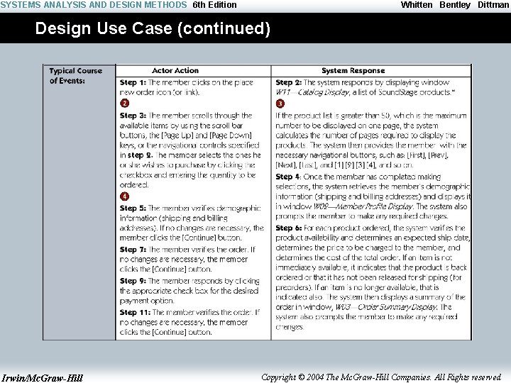 SYSTEMS ANALYSIS AND DESIGN METHODS 6 th Edition Whitten Bentley Dittman Design Use Case