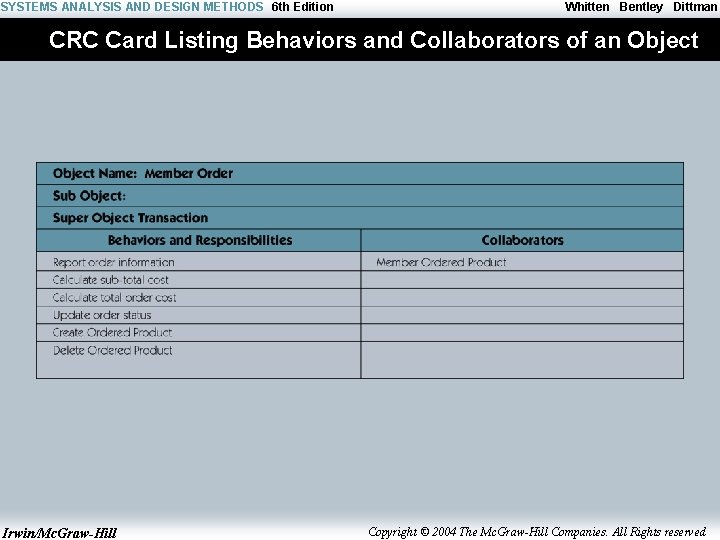 SYSTEMS ANALYSIS AND DESIGN METHODS 6 th Edition Whitten Bentley Dittman CRC Card Listing