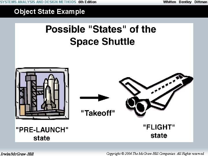 SYSTEMS ANALYSIS AND DESIGN METHODS 6 th Edition Whitten Bentley Dittman Object State Example