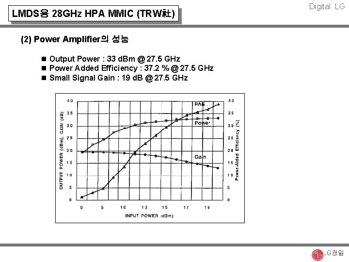 LMDS용 28 GHz HPA MMIC (TRW社) Digital LG (2) Power Amplifier의 성능 n Output