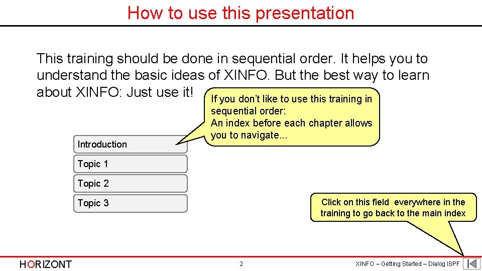 How to use this presentation This training should be done in sequential order. It