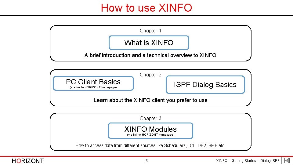 How to use XINFO Chapter 1 What is XINFO A brief introduction and a