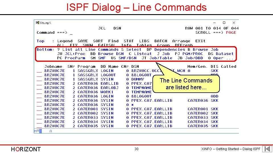 ISPF Dialog – Line Commands The Line Commands are listed here. . . HORIZONT