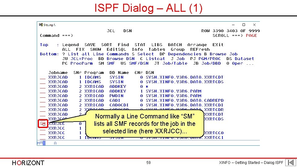 ISPF Dialog – ALL (1) Normally a Line Command like “SM” lists all SMF