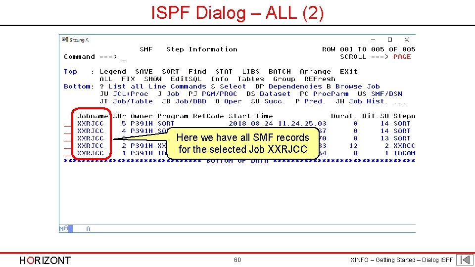 ISPF Dialog – ALL (2) Here we have all SMF records for the selected