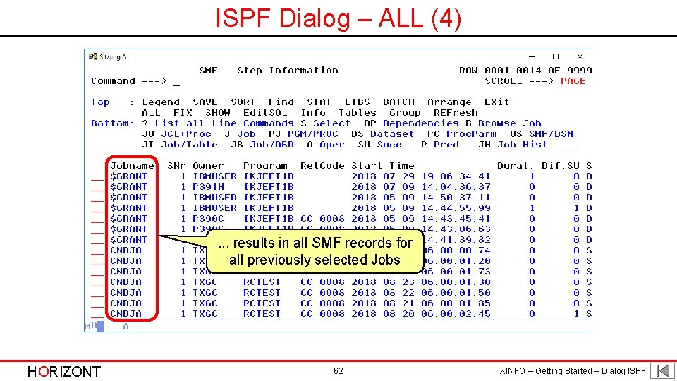 ISPF Dialog – ALL (4) . . . results in all SMF records for