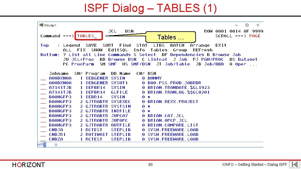 ISPF Dialog – TABLES (1) Tables … HORIZONT 90 XINFO – Getting Started –