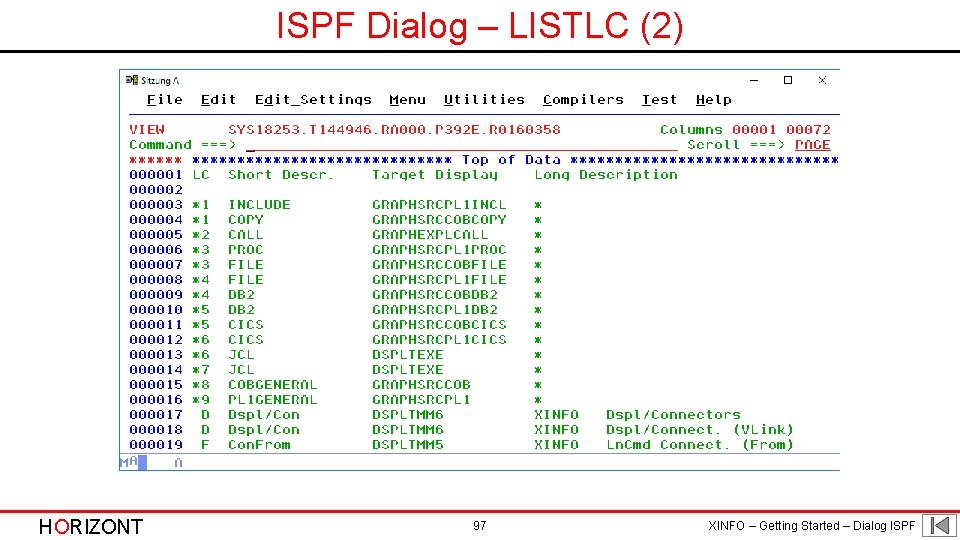 ISPF Dialog – LISTLC (2) HORIZONT 97 XINFO – Getting Started – Dialog ISPF