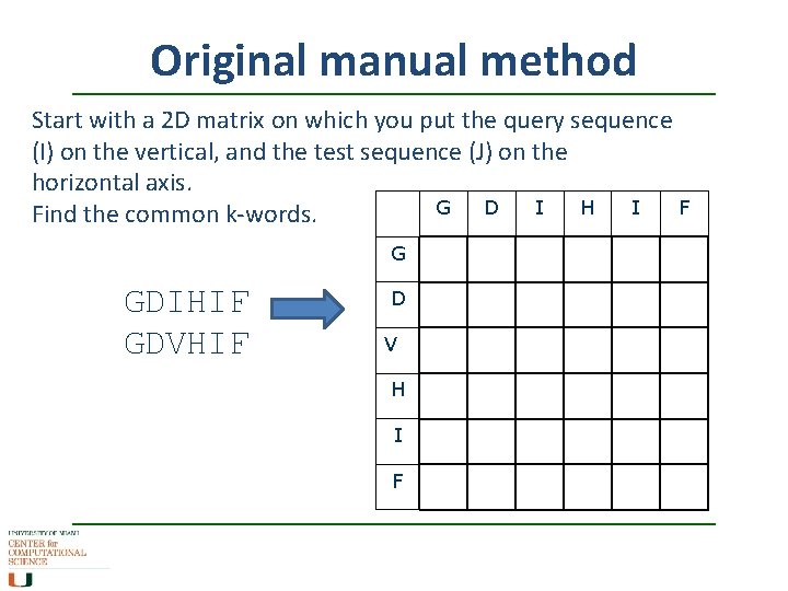 Original manual method Start with a 2 D matrix on which you put the