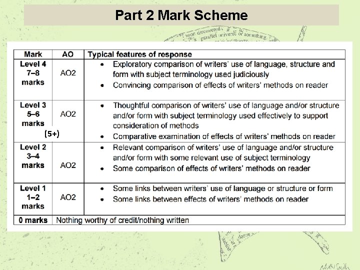 Part 2 Mark Scheme (5+) 