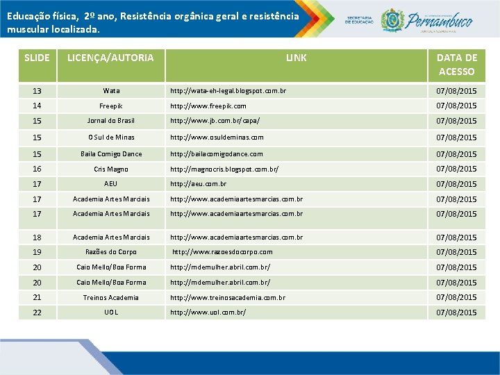 Educação física, 2º ano, Resistência orgânica geral e resistência muscular localizada. SLIDE LICENÇA/AUTORIA 13