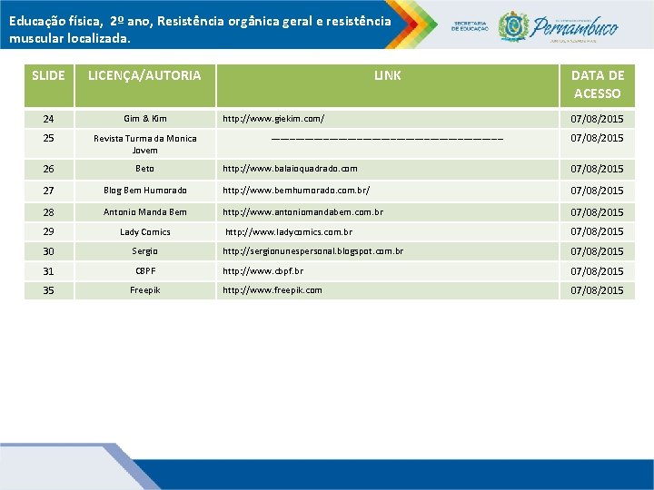 Educação física, 2º ano, Resistência orgânica geral e resistência muscular localizada. SLIDE LICENÇA/AUTORIA 24