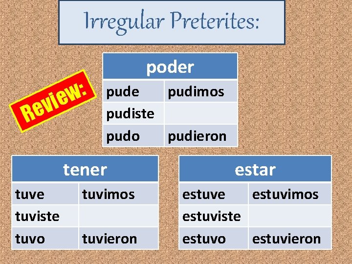 Irregular Preterites: : w e i v Re poder pude pudimos pudiste pudo pudieron