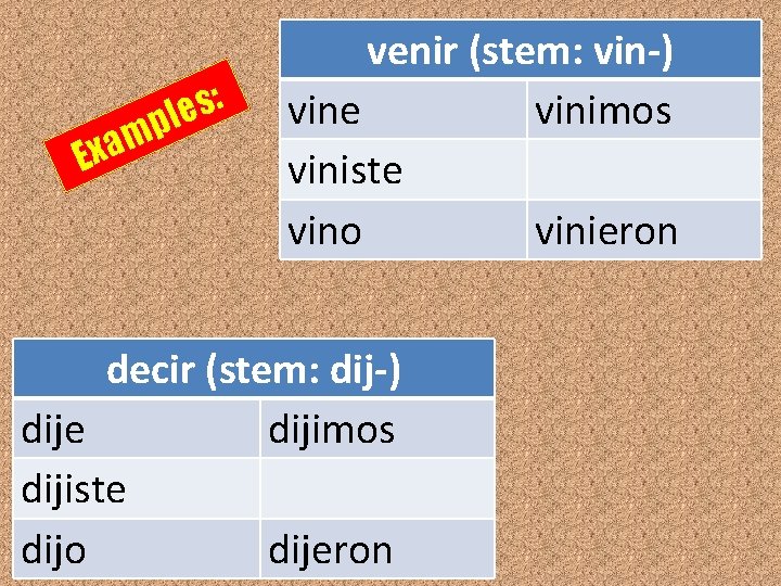 : s e pl m a Ex venir (stem: vin-) vine vinimos viniste vino