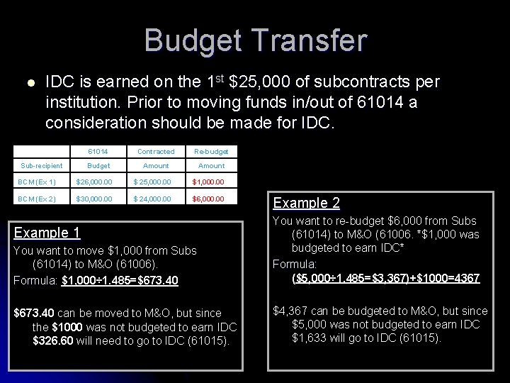 Budget Transfer IDC is earned on the 1 st $25, 000 of subcontracts per