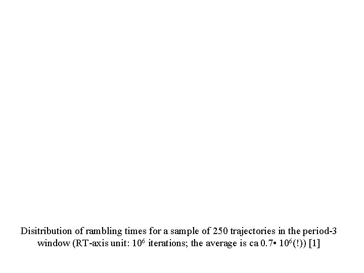 Disitribution of rambling times for a sample of 250 trajectories in the period-3 window