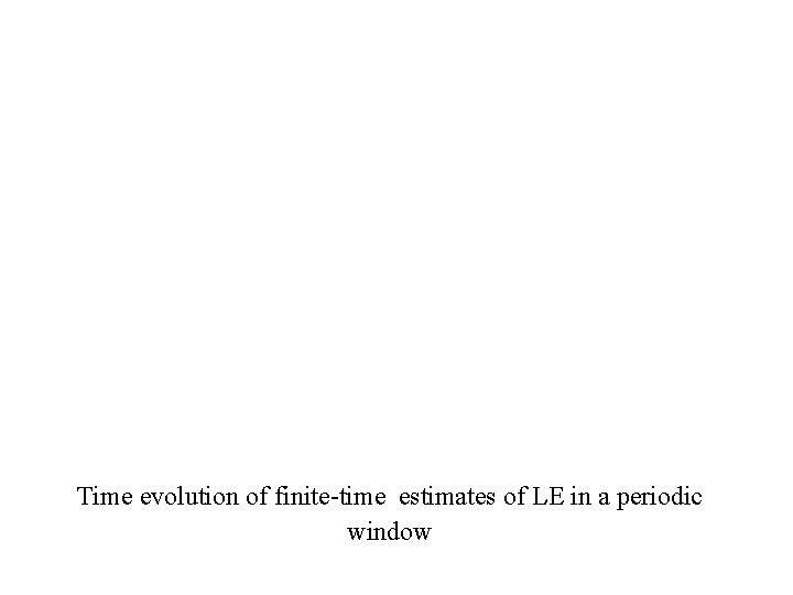 Time evolution of finite-time estimates of LE in a periodic window 