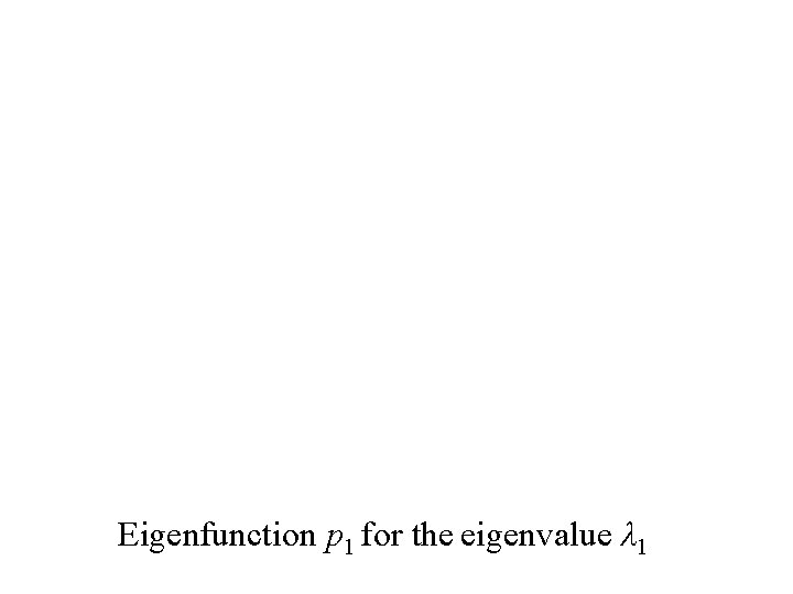 Eigenfunction p 1 for the eigenvalue λ 1 