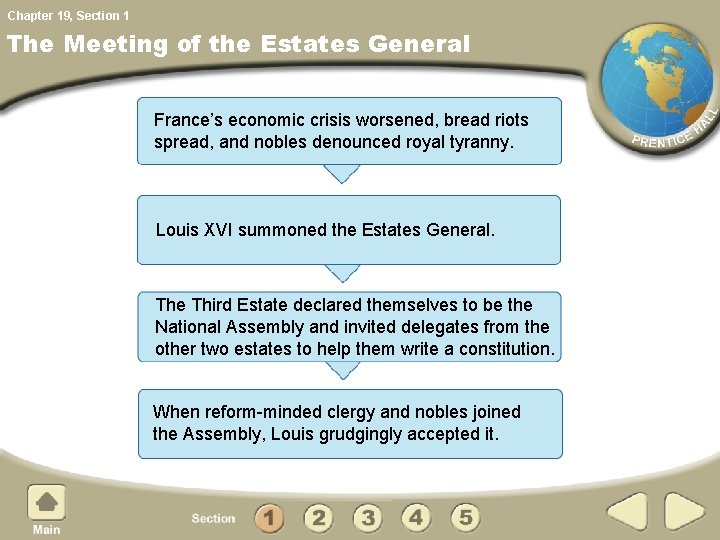 Chapter 19, Section 1 The Meeting of the Estates General France’s economic crisis worsened,
