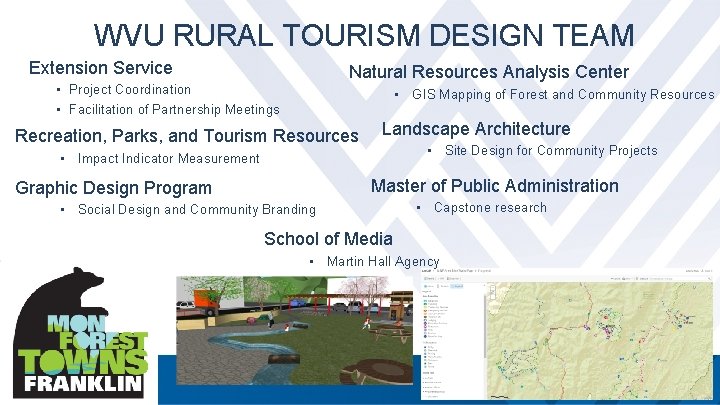 WVU RURAL TOURISM DESIGN TEAM Extension Service Natural Resources Analysis Center • Project Coordination