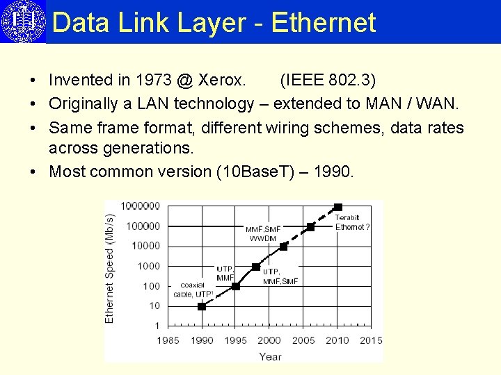 Data Link Layer - Ethernet • Invented in 1973 @ Xerox. (IEEE 802. 3)