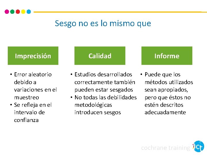 Sesgo no es lo mismo que Imprecisión • Error aleatorio debido a variaciones en