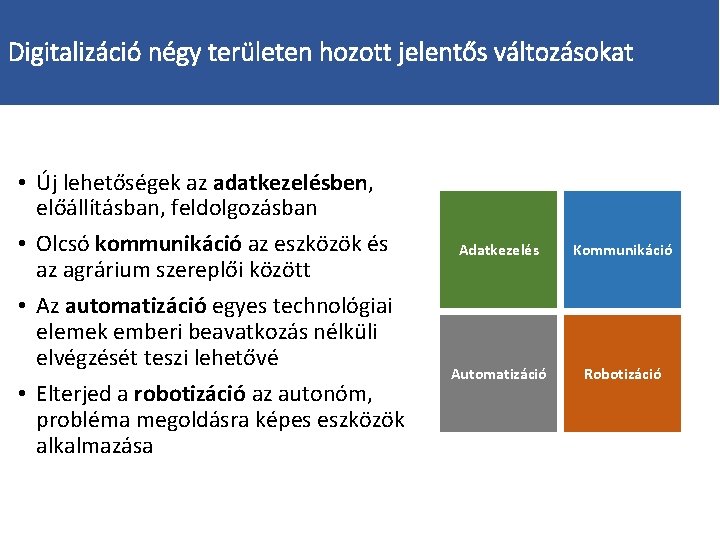Digitalizáció négy területen hozott jelentős változásokat • Új lehetőségek az adatkezelésben, előállításban, feldolgozásban • Digitalizáció négy területen hozott jelentős változásokat • Új lehetőségek az adatkezelésben, előállításban, feldolgozásban •