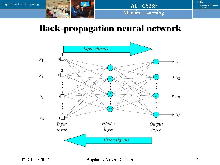 AI – CS 289 Machine Learning Back-propagation neural network 30 th October 2006 Bogdan AI – CS 289 Machine Learning Back-propagation neural network 30 th October 2006 Bogdan