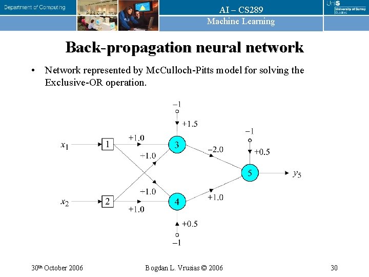 AI – CS 289 Machine Learning Back-propagation neural network • Network represented by Mc. AI – CS 289 Machine Learning Back-propagation neural network • Network represented by Mc.