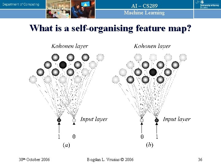 AI – CS 289 Machine Learning What is a self-organising feature map? 30 th AI – CS 289 Machine Learning What is a self-organising feature map? 30 th
