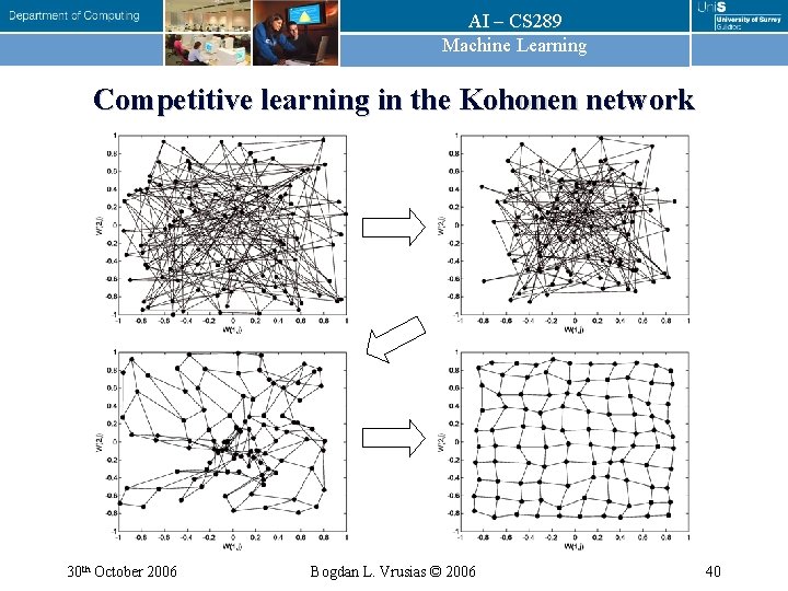 AI – CS 289 Machine Learning Competitive learning in the Kohonen network 30 th AI – CS 289 Machine Learning Competitive learning in the Kohonen network 30 th