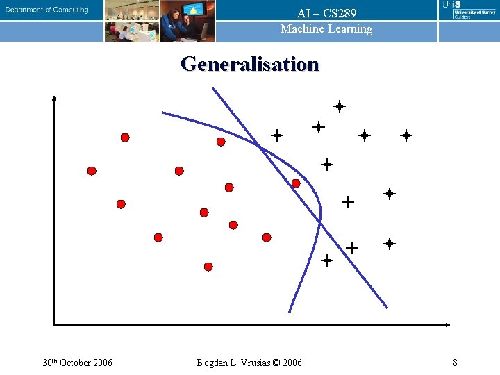 AI – CS 289 Machine Learning Generalisation 30 th October 2006 Bogdan L. Vrusias AI – CS 289 Machine Learning Generalisation 30 th October 2006 Bogdan L. Vrusias
