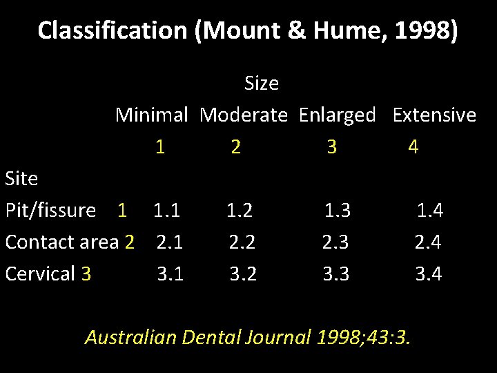 Classification (Mount & Hume, 1998) Size Minimal Moderate Enlarged Extensive 1 2 3 4